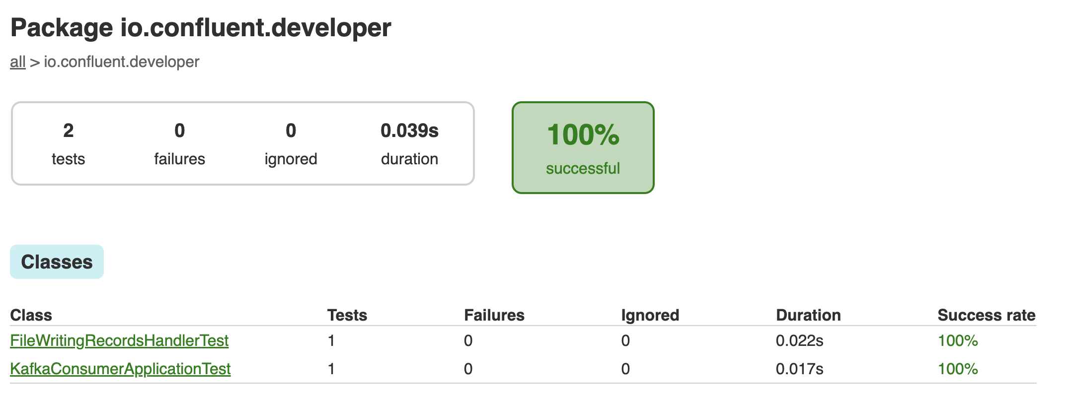 Test Report
