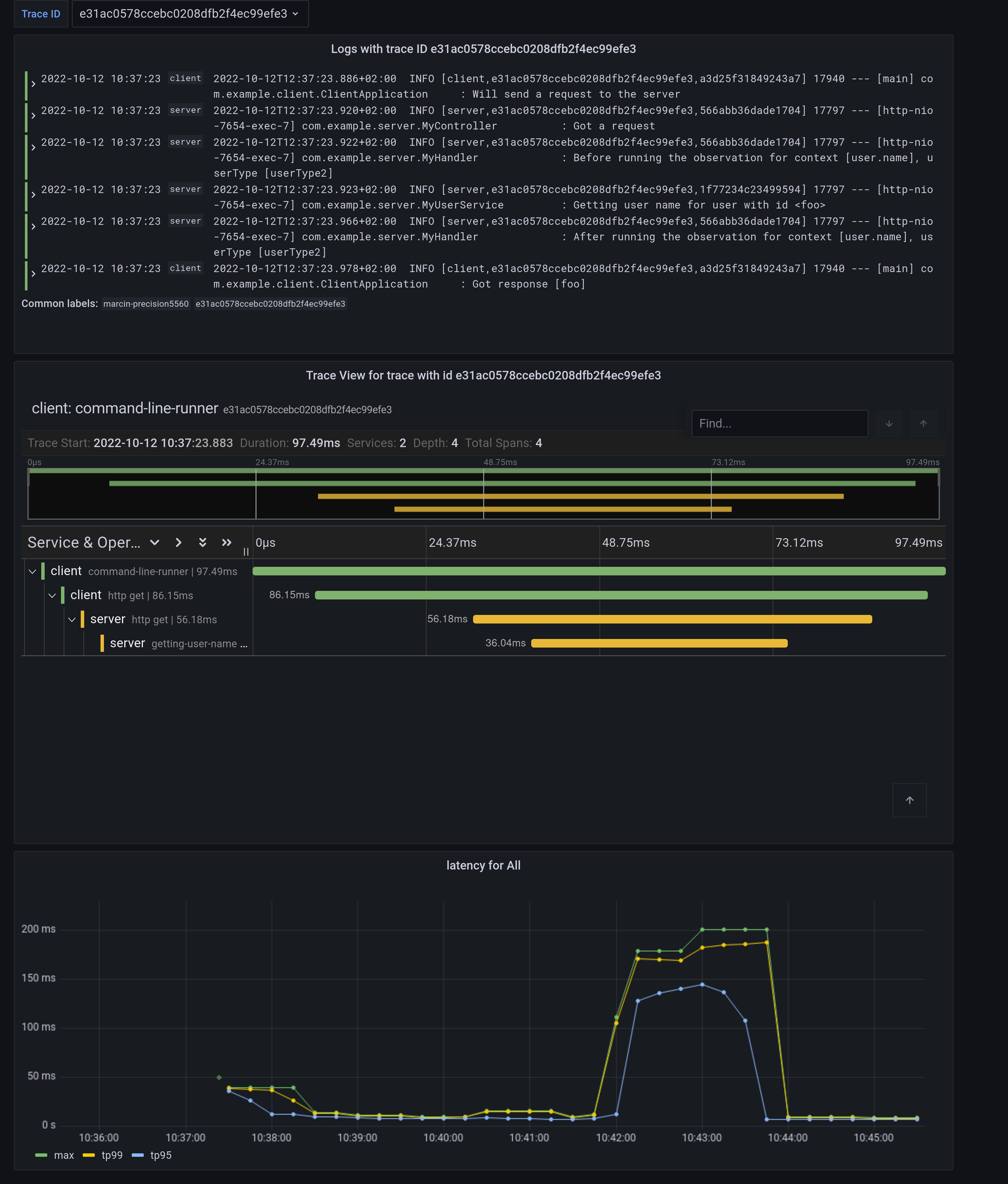 logs metrics traces