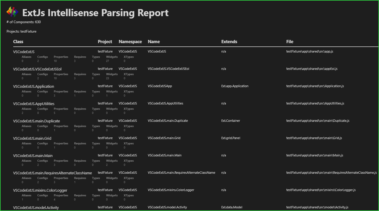 ast-report-img